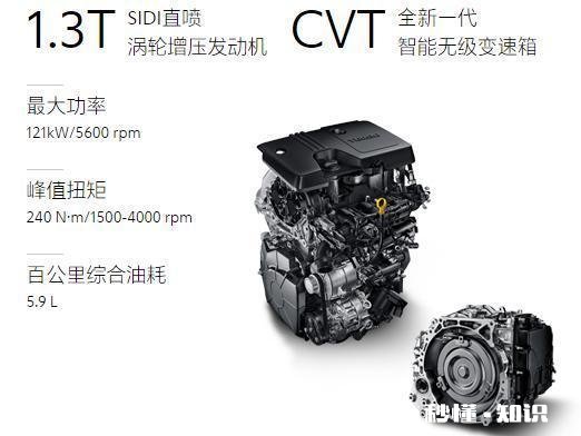 现在1.0T的合资三缸机究竟好不好