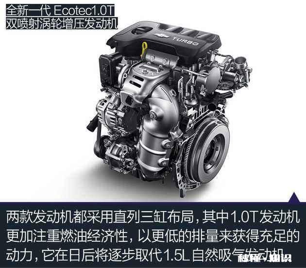 现在1.0T的合资三缸机究竟好不好