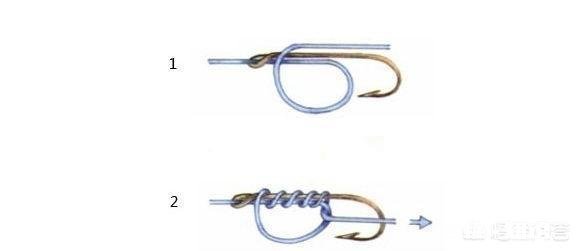 鱼钩怎么绑比较好