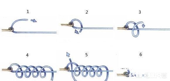 鱼钩怎么绑比较好
