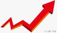 什么是财商小孩有必要学这门课吗