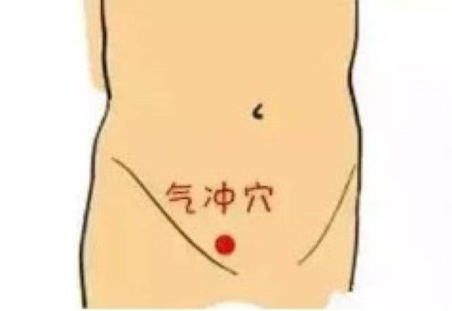 体质寒但是容易上火该如何调理