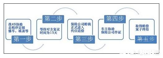 两车交通事故对方车辆超载，而且是报废车辆，责任应该怎么划分