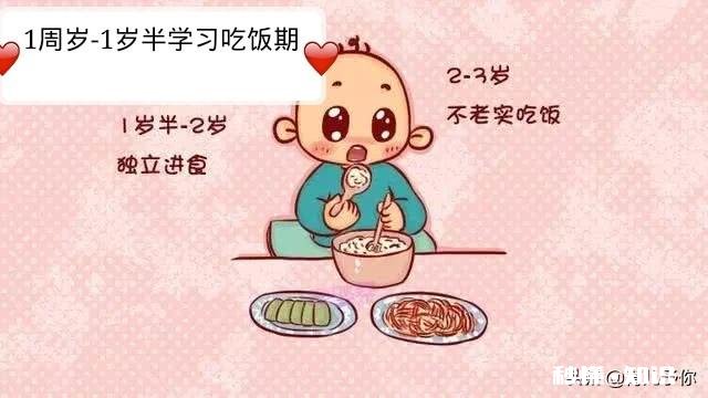 宝宝学习独立吃饭的5个黄金时期是什么时候，家长们都把握住了吗