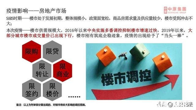 疫情过后什么行业比较好做推荐下诸位朋友