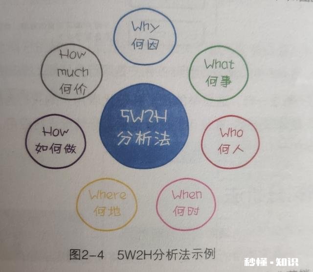 收到一个刚组建的公司发的工作邀请，目前只有五个人，可以考虑吗