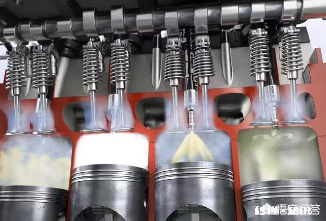 汽车供油方式哪种最好，最省油