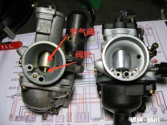 汽车供油方式哪种最好，最省油