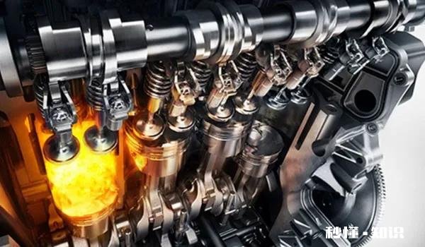 汽车供油方式哪种最好，最省油