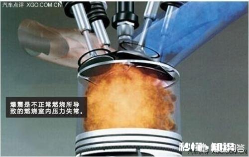 汽车供油方式哪种最好，最省油