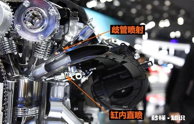 汽车供油方式哪种最好，最省油