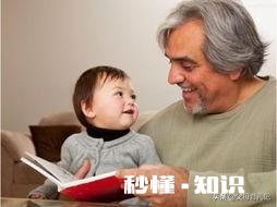 孩子三岁半了，现在上小班才开始给他亲子阅读，现在是不是太晚了