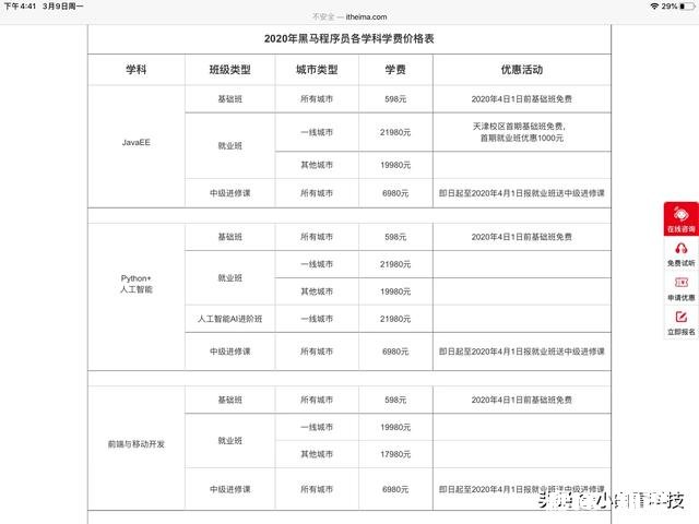 现在的java培训大概的费用一般都是多少钱