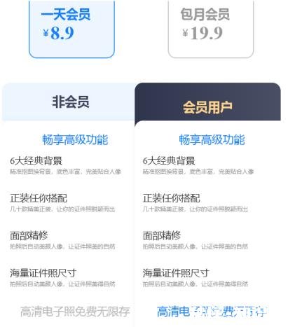 教师资格证的照片要求是什么