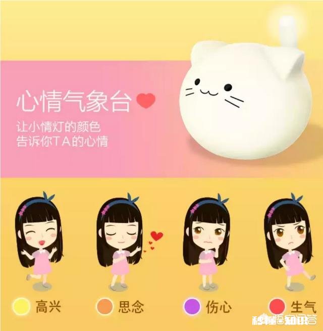 五百元以下女生喜欢什么礼物