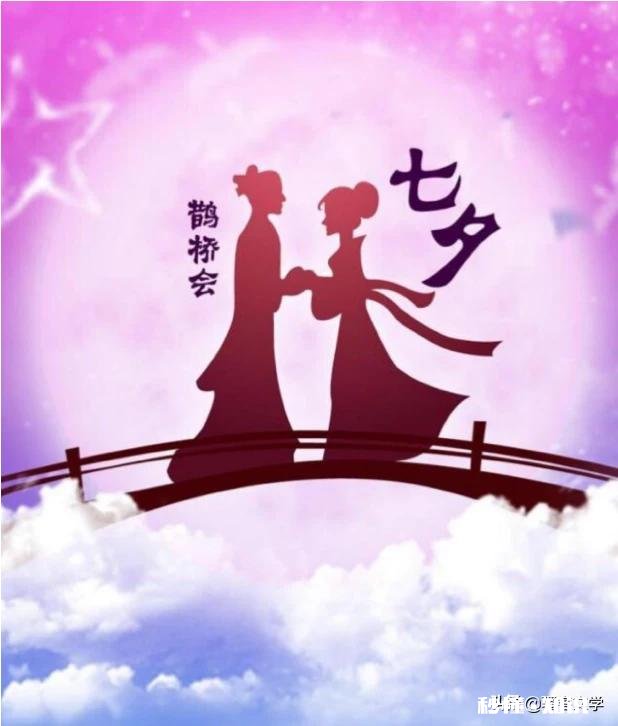 七夕鹊桥相会，鹊桥在哪里