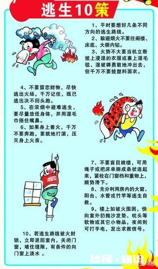 农村消防难点有哪些