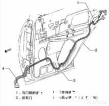 怎么样提醒别人轻点关车门