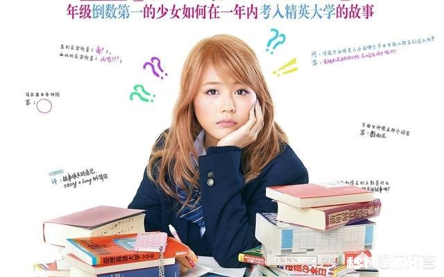 普通一本考研到985高校难吗