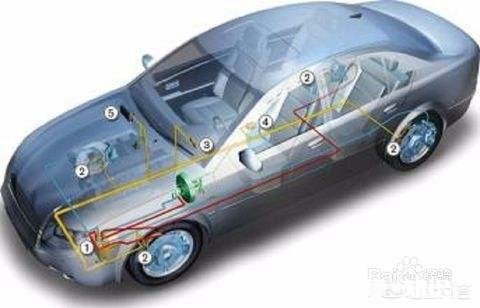 如果汽车在高速上遇到紧急情况，可以一脚踩死刹车吗为什么