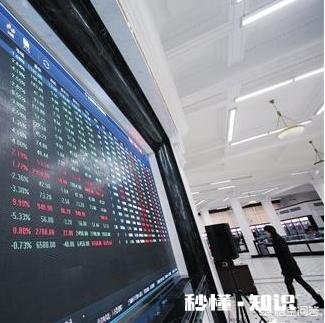 投资交易中如何去加强交易计划的执行力