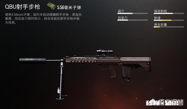 绝地求生哪个狙击枪适合萌新