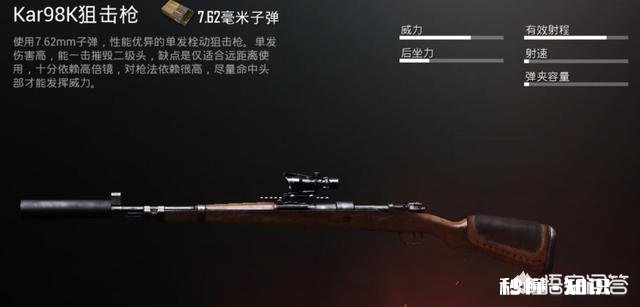 绝地求生哪个狙击枪适合萌新