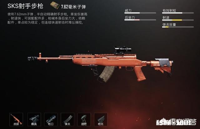 绝地求生哪个狙击枪适合萌新