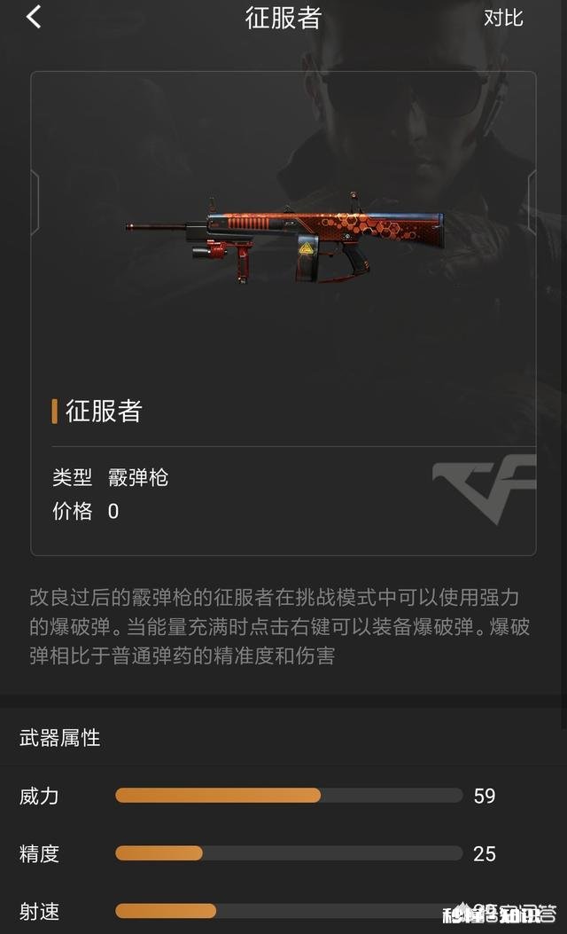 《穿越火线》里哪个武器比较厉害