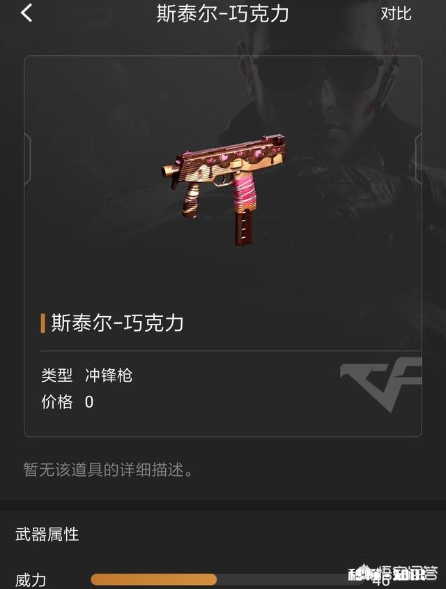 《穿越火线》里哪个武器比较厉害