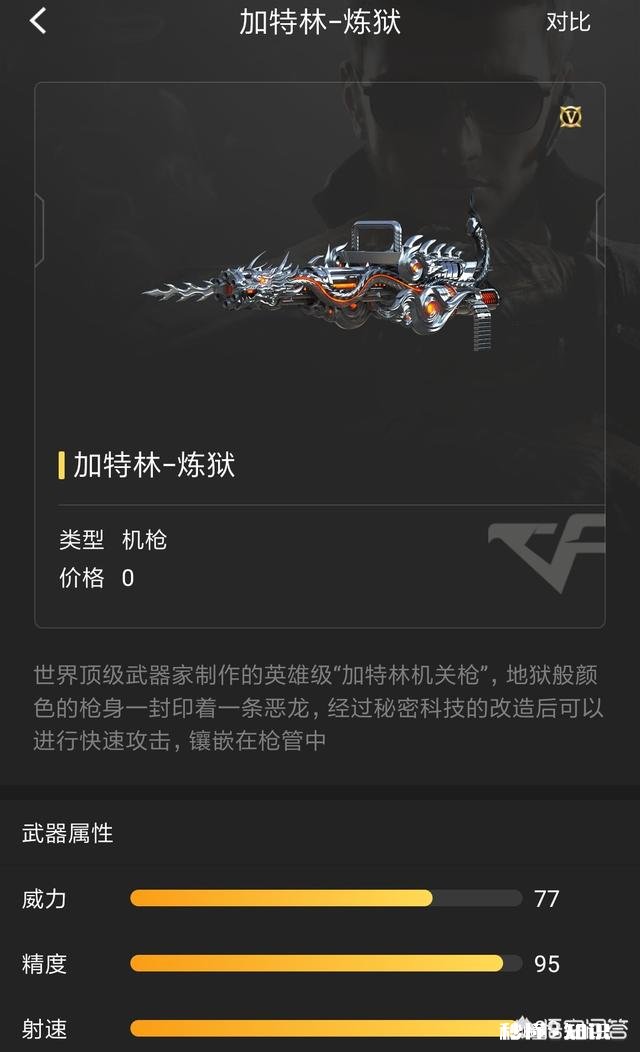 《穿越火线》里哪个武器比较厉害