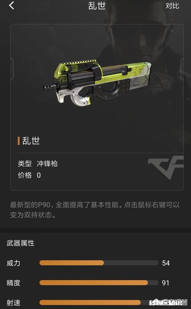 《穿越火线》里哪个武器比较厉害