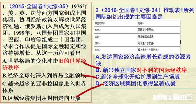 还有95天高考我现在应该多做高考真题卷还是名校试卷