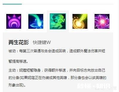 lol没人玩的英雄妮蔻,9.5版本却逆袭成胜率第一,设计师紧急削弱,你怎么看