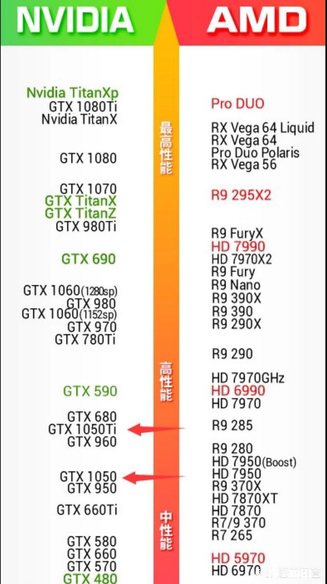 2019买个游戏本，外观好性价比好，屏幕分辨率也还可以的，预算5000有推荐吗