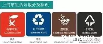 生活四大类垃圾该如何区分