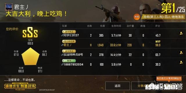 《刺激战场》高段位玩家不杀人吃鸡可以获得高积分吗