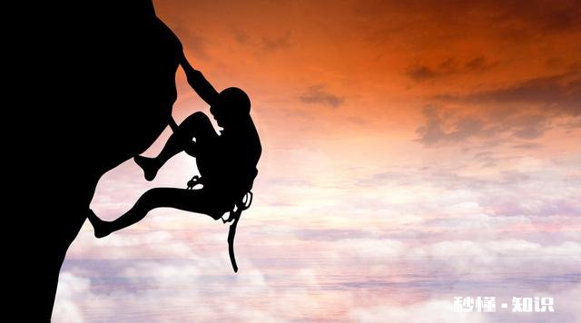 制定年度目标有哪些需要注意的