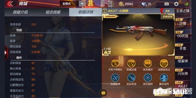 现在的cf手游中火麒麟AK好用吗在英雄级AK里面的排名应该怎么样进的去前三吗