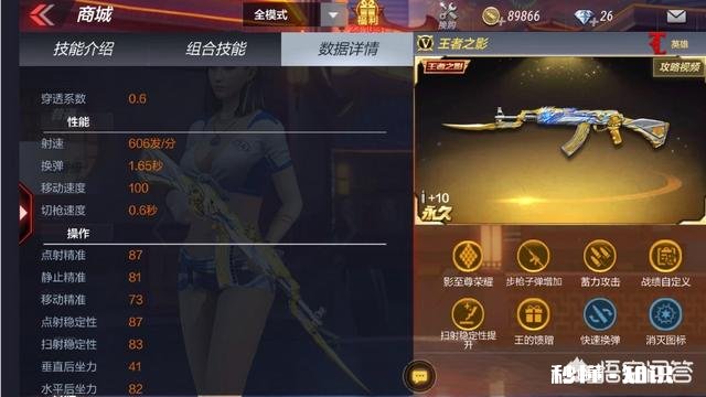 现在的cf手游中火麒麟AK好用吗在英雄级AK里面的排名应该怎么样进的去前三吗