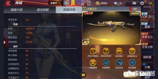 现在的cf手游中火麒麟AK好用吗在英雄级AK里面的排名应该怎么样进的去前三吗