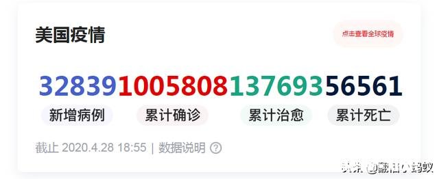 美国疫情失控了吗为什么感觉几乎每天都有3万左右的增长