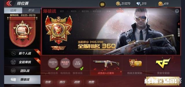 cf手游要更新等级200级吗