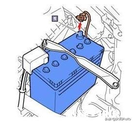 汽车对火为什么打不动