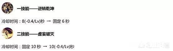 王者荣耀寒冰发明“打野真伤流”杨戬，星耀局已经10连胜，具体怎么玩呢