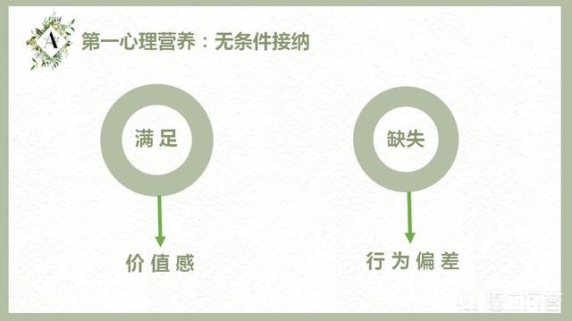 刚出生的宝宝该不该自己睡