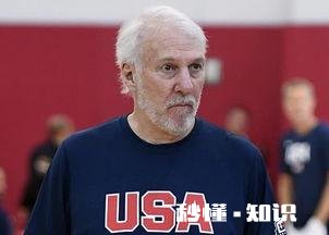 哈登退出梦之队！美国男篮12人名单确定，谁会成为首发五虎