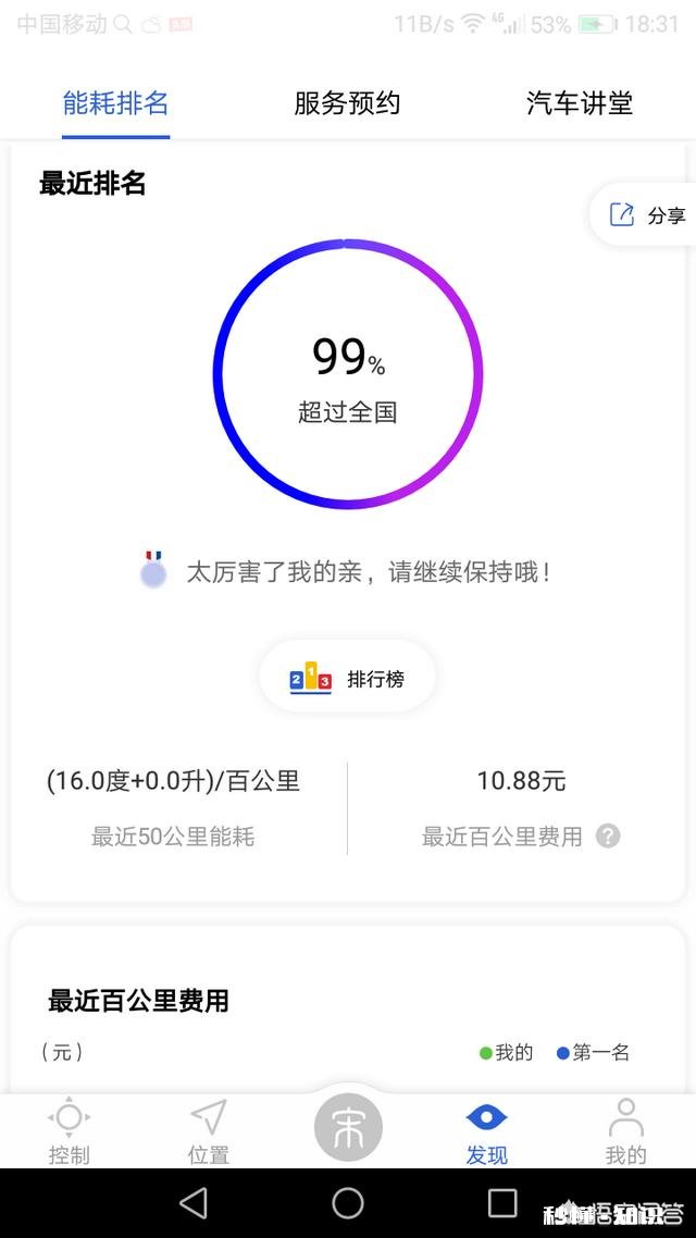比亚迪混动质量怎么样
