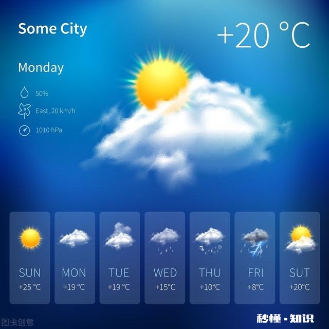 秋季野钓鲫鱼如何选钓位、钓饵、出钓时间