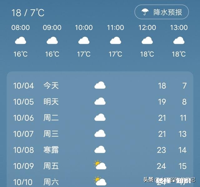 十一这几天，常见轻口鱼，原因是什么，该怎么调整做钓